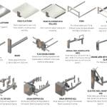 lsh-200-ip66-attachments