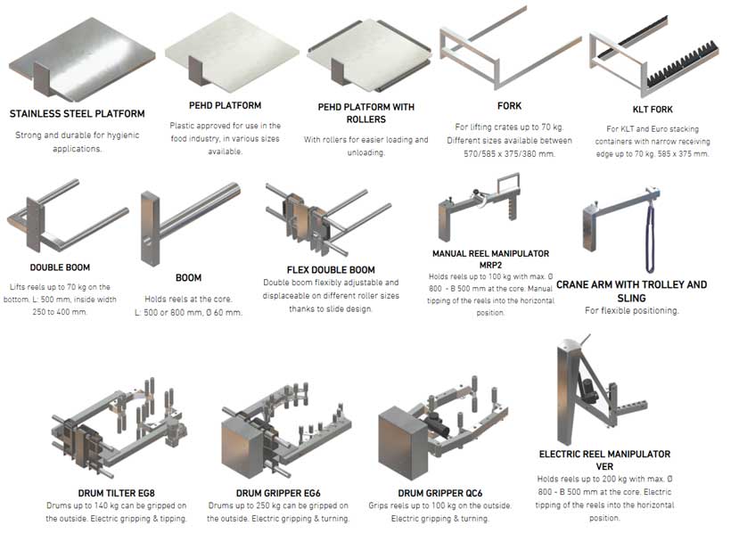 lsh-200-ip66-attachments