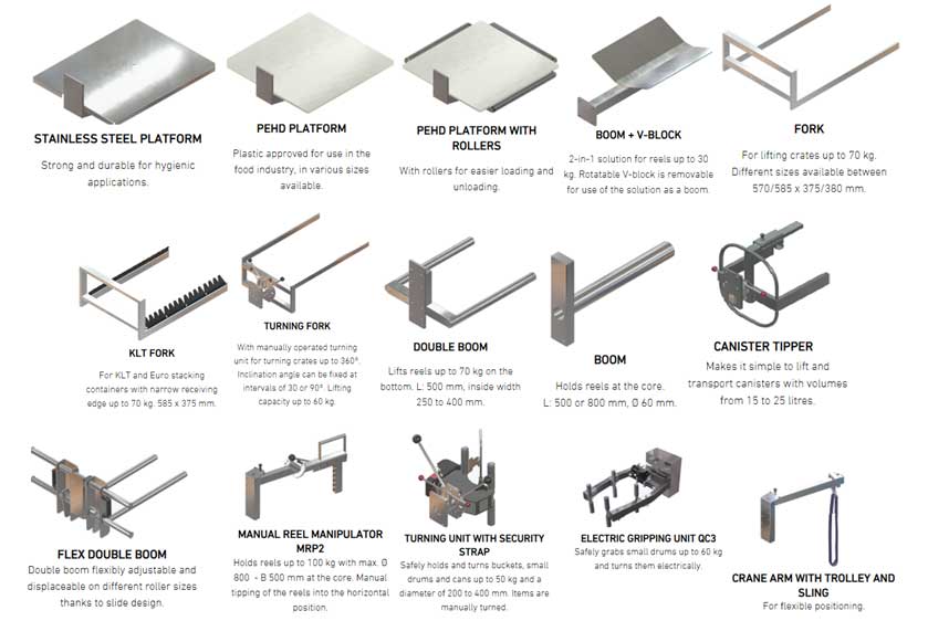 lsh-90ip66-attachments
