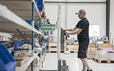 The Cost of Poor Ergonomics